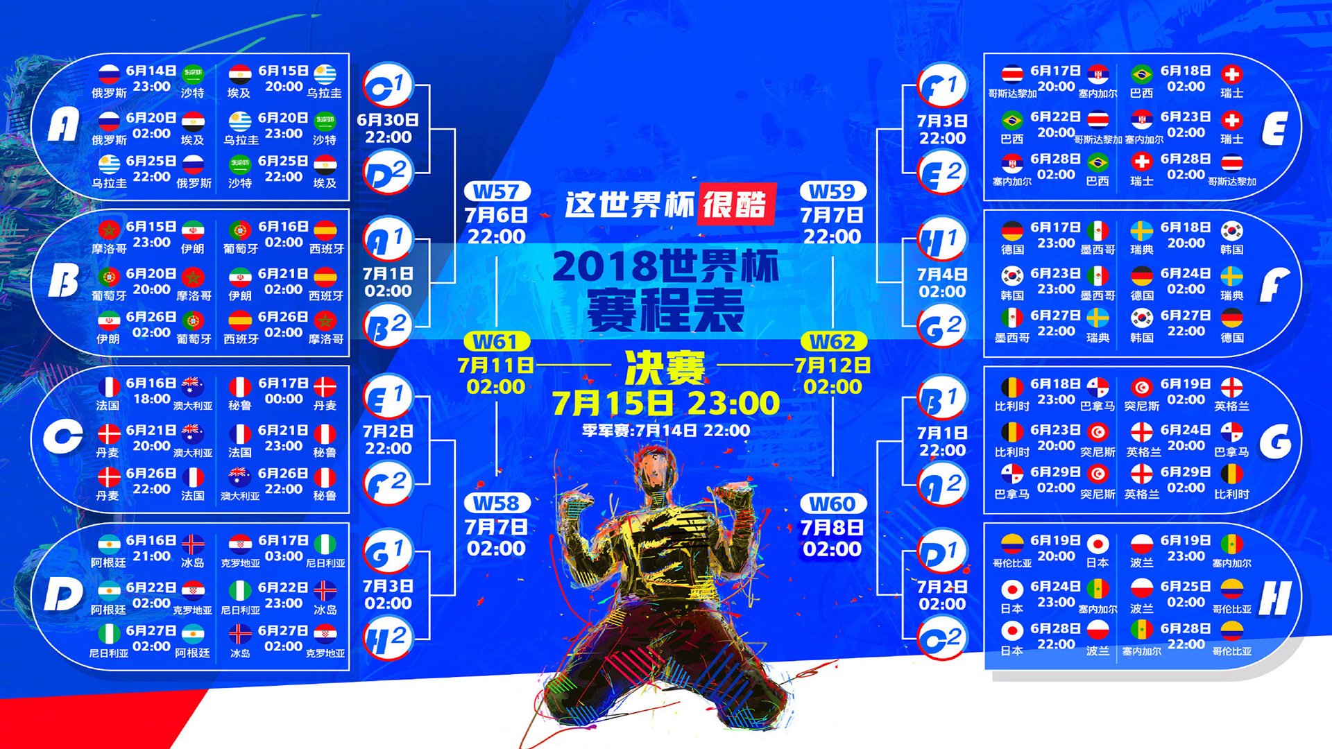 电竞产业蓬勃发展，全球总决赛创收视新高，中国战队再夺冠军